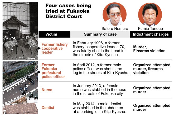 Mereka bahkan dipuji karena membantu dana pengurangan gempa dan tsunami, mengirimkan truk dari daerah Tokyo dan Kobe untuk mengantarkan makanan, baptisan, selimut dan perlengkapan mandi ke pusat-pusat evakuasi di timur laut Jepang. tetapi sindikat massa telah melampaui batas. Perpindahan dari obat-obatan dan korupsi ke ruang rapat perusahaan, properti dan keuangan mengancam elit timur. Perjalanan Satoru Nomura Ketua Yakuza Yang Paling Ditakuti Ketidakpastian tahun-tahun konflik yang disiapkan sudah lama berlalu. Pihak berwenang menerima sedikit pengeluaran untuk yakuza sekarang. menantang pedoman hukum anti-yakuza baru telah diserahkan di tahun sembilan puluhan, dengan hukuman terbaik memasukkan rekrutan baru. di atas yakuza bandit tumbuh menjadi kepala biara Buddha Gijin Kobayash menyatakan: “sebenarnya di zaman kuno mereka termasuk yang lemah dari yang kuat tetapi itu berbeda sekarang. Yakuza berbohong, mereka tinggal sebagai mucikari dengan menggunakan gadis-gadis. Mereka menghabiskan kokain, menyalahgunakan orang Amerika, dan memeras dana. “Yakuza menginformasikan kebohongan, mereka hidup sebagai mucikari dengan menggunakan wanita. Mereka menggunakan kokain, menyalahgunakan orang, dan memeras uang. jujur, saya melakukan itu. ” pembunuh bedeviled Shinji Ishihara adalah yakuza tren sejarah yang menjalani hukuman bertahun-tahun di penjara yang tidak punya waktu untuk gangster generasi baru. Sekarang diadaptasi, dia mematahkan perampok yang bertarung dengan merek samurai lagi menyaksikannya kehabisan tenaga hingga sekarat. Dia mengungkapkan: Dia menjadi menipu saya setelah kami bermain. saya pernah ditipu. Saya menikamnya dengan merek Jepang dan membunuhnya. “Tidak ada pedoman dalam hal perusahaan pembuat Yakuza. mereka akan melakukan apa saja untuk menghasilkan uang.” Sekarang pihak berwenang maju untuk penasihat yakuza penyendiri seperti Satoru Nomura - dia dari operasi pembesaran penis. Menyukai pertandingan dipesan lebih dahulu dan Mercedes-Benz, Nomura, tujuh puluh empat, ditangkap di rumah mewahnya di Kitakyushu, perhiasan barat, di . Dia dengan cepat ditebus. Anak bungsu dari enam bersaudara dalam keluarga petani yang makmur, ia jatuh ke dalam perjudian dan kekejian kecil sebagai orang muda. Dia bergabung dengan Kudo-kai - 'unit keluarga' yakuza paling kejam yang menghiasi - dalam pendakiannya untuk menjadi ayah baptisnya. berbasis di kota metropolitan pelabuhan Kitakyushu di prefektur Fukuoka, sindikat tersebut telah dituduh meneror individu standar untuk waktu yang lama. Di Kudo-kai telah dituduh melemparkan granat adipati ke klub malam di Kitakyushu, melukai . Nomura ditangkap bersama No Fumio Tanoue. Mereka dituduh melakukan aklimatisasi pembunuhan seorang pemimpin koperasi perikanan kuno yang dilarang bergaul dengan mereka.